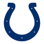 IND
